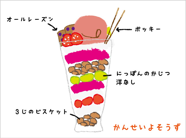 企画001完成予想図